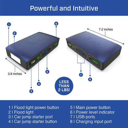 Bolt Portable Car Jump Starter with 2 USB Ports to Charge Devices