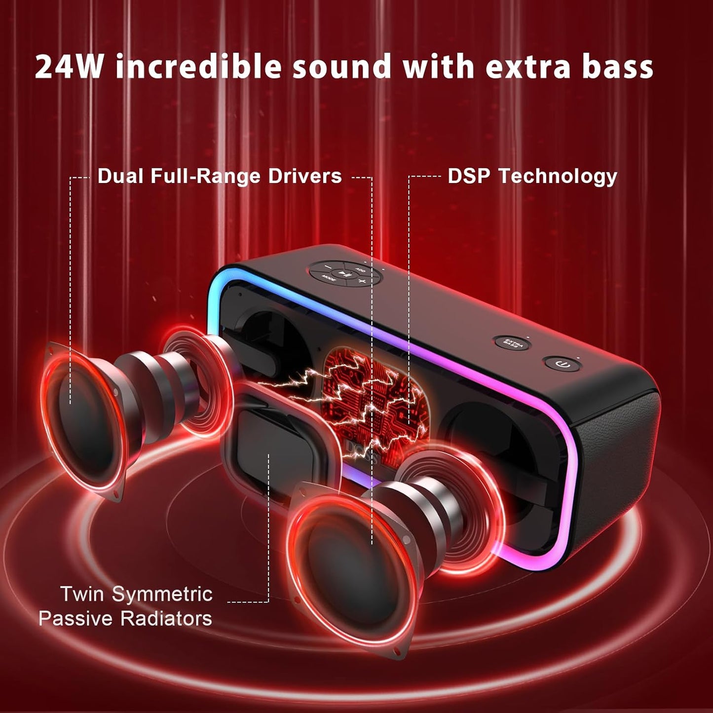 Soundbox Pro+ Bluetooth Speaker with 24W Stereo Sound, Extra Bass, IPX6 Waterproof, 15H Playtime, Wireless Stereo Pairing, Multi-Colors Light, Portable Speaker for Outdoor, Home, Party, Beach